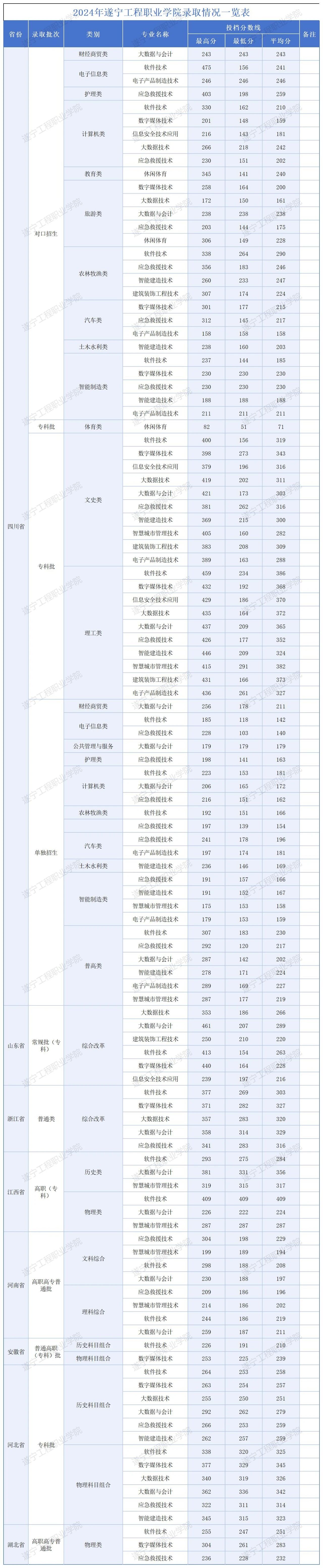 微信图片_2025-12-10_165118_772 微信图片_2025-12-10_165118_772